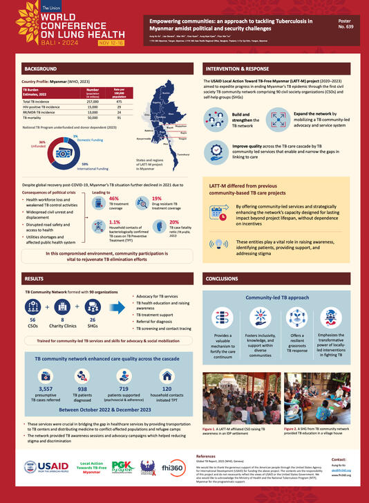 Union Lung conference poster